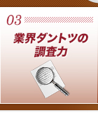 ポイント3：業界ダントツの調査力